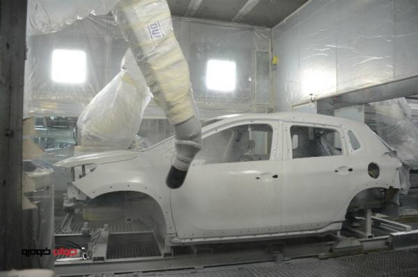 کارخانه تولید رنگ خودرو در ایران